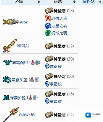 泰拉瑞亚胜利