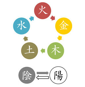 一血万杰状态