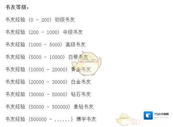 飞卢小说飞卢