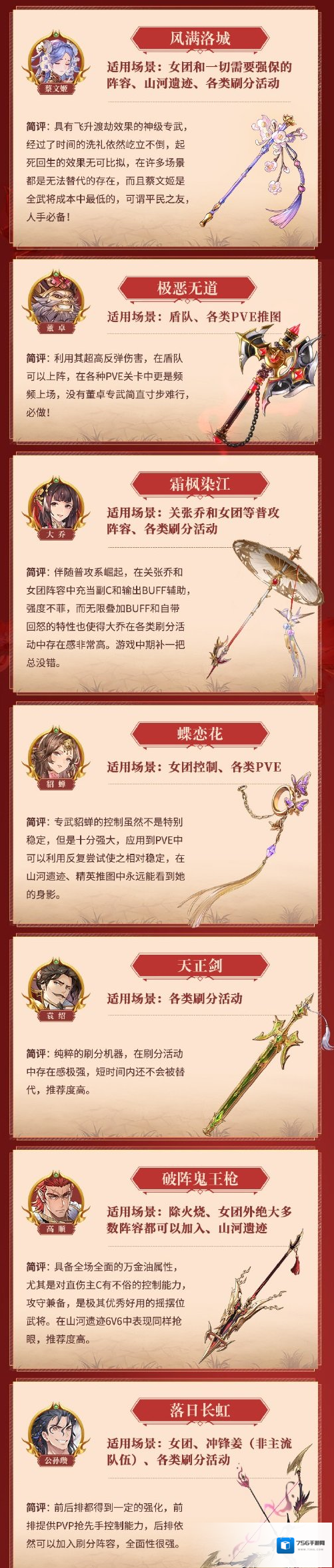 三国志幻想大陆评分