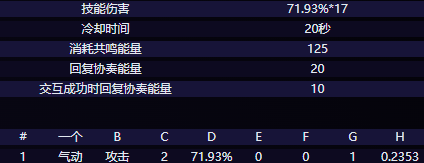 鸣潮交响诗