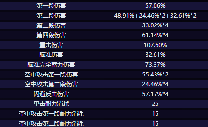 鸣潮普攻