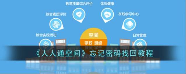 人人通空间点击