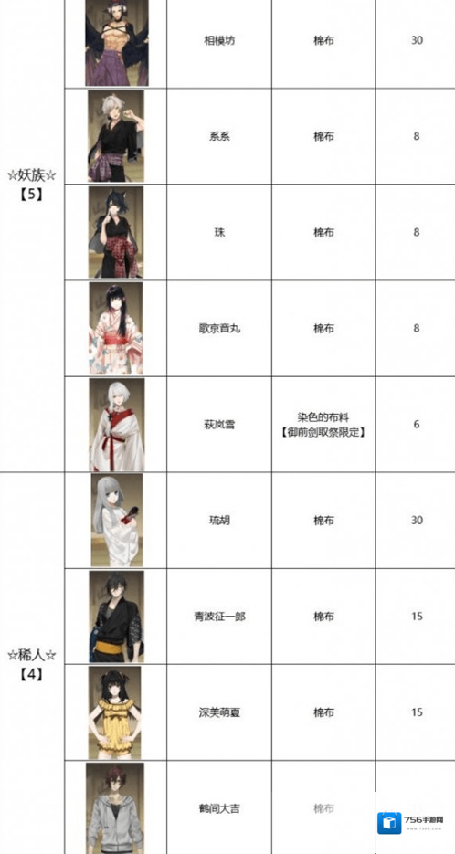 执剑之刻中也