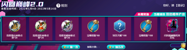 FIFA足球世界官网球员