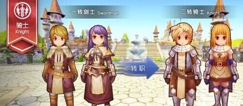 仙境传说RO：守护永恒的爱骑士高效练级方法介绍