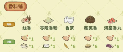 桃源深处有人家分别是