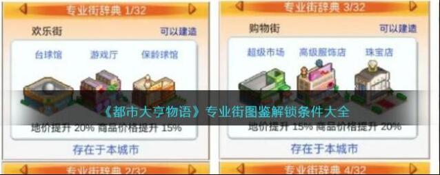 都市大亨物语版本