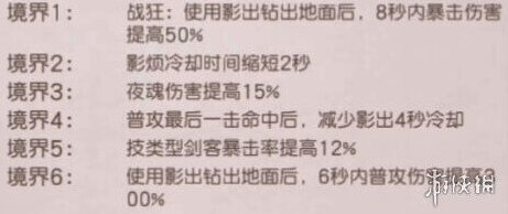 天下第一剑客传技能